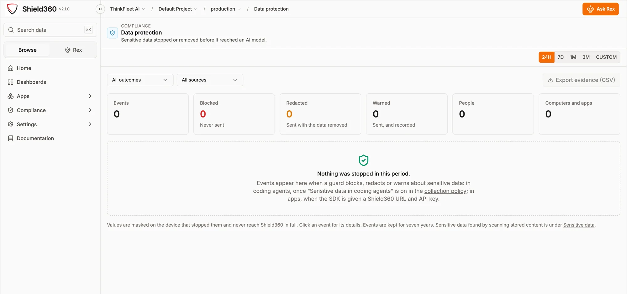 Shield360 Data protection: filters for outcome and source, an evidence CSV export, and counters for events, blocked, redacted, warned, people, and computers and apps.