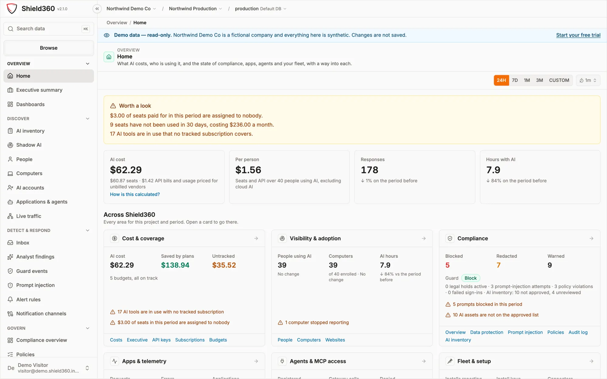 The Shield360 Home screen in the public demo: AI cost, cost per person, responses and hours with AI, then cards for cost and coverage, visibility and adoption, and compliance.
